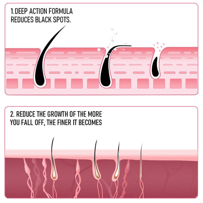 PHOFAY PAIN FREE HAIRS REMOVAL CREAM